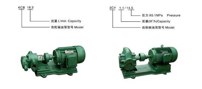 KCB型、2CY型齒輪式輸油泵
